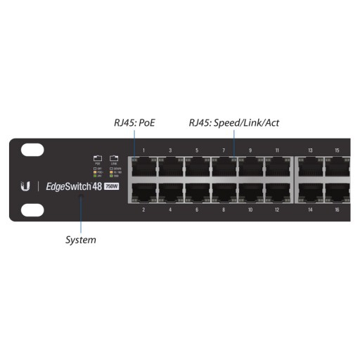 Thiết bị chia mạng Ubiquiti Edge ES-48-750W