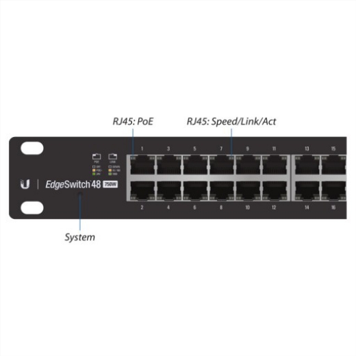 Thiết bị chia mạng Ubiquiti Edge ES-48-750W